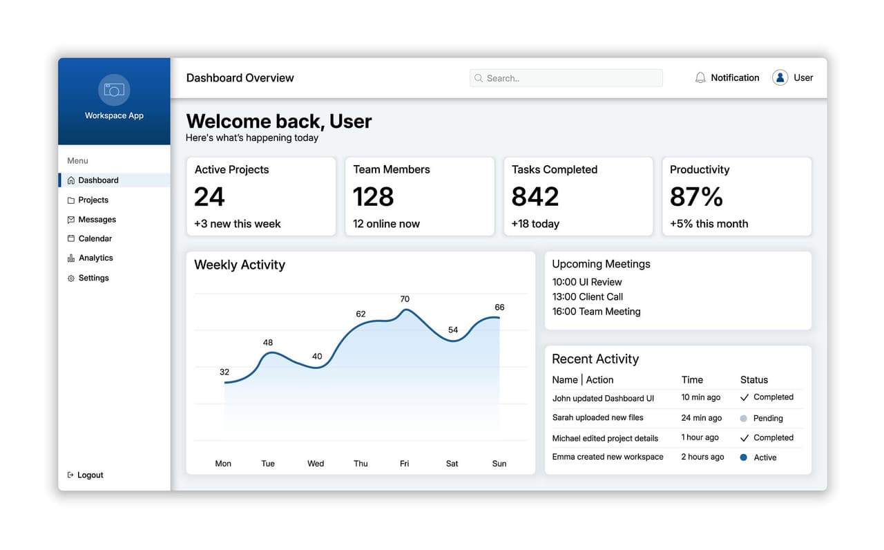Charity Management System